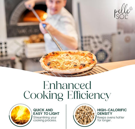 15kg Wood pellets - BOOKING - Pelle and Sol