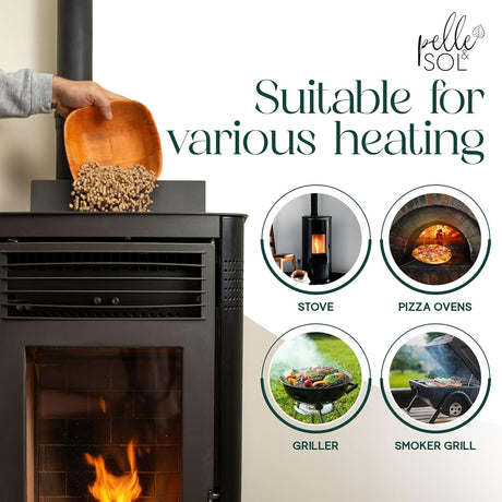 15kg Wood pellets - BOOKING - Pelle and Sol