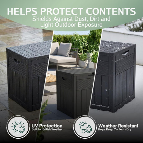 Storage box infographic showing protection from dust, dirt and weather